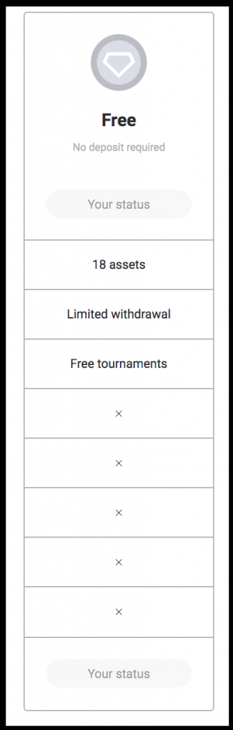 Binomo free account Binomo free account