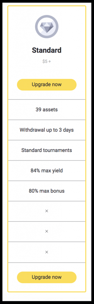 Binomo standard account Binomo standard account