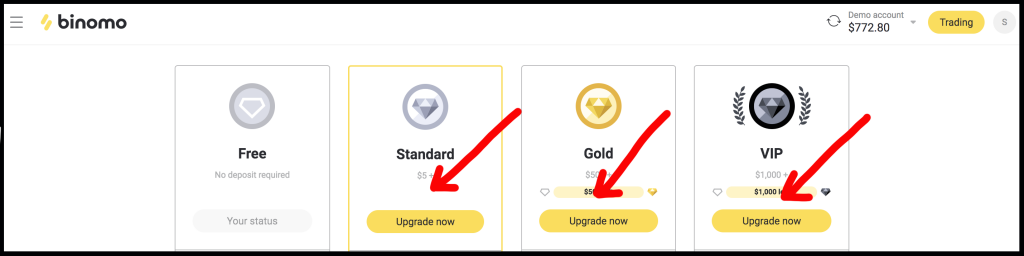 Binomo upgrade account type Binomo upgrade account type