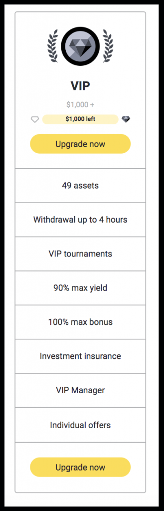 Binomo VIP account Binomo VIP account