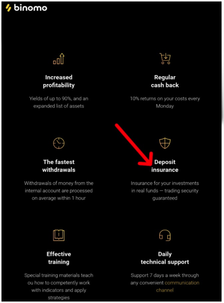 Binomo VIP account deposit insurance Binomo VIP account deposit insurance
