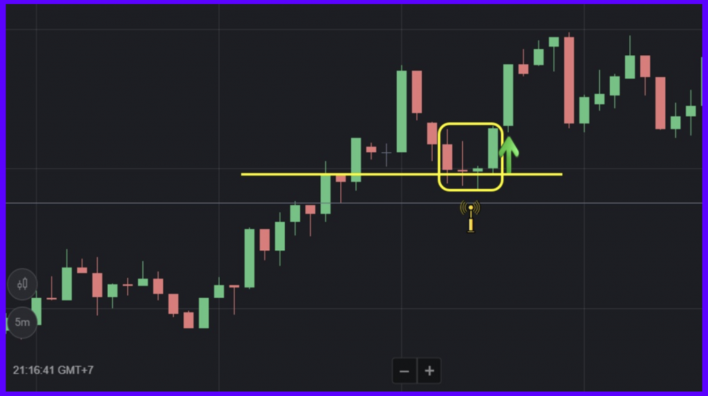 The variant Morning Star candle pattern on Binomo