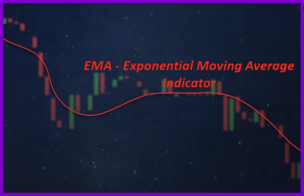 Ema Indicator using in Binomo