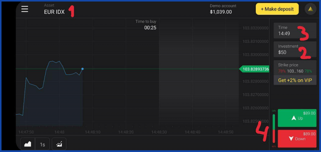 Binomo google play android app trading platform