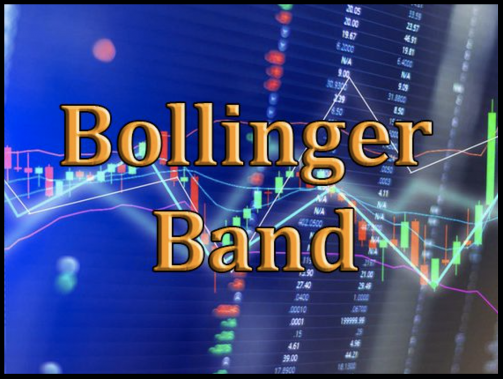 Bollinger bands indicator with support and resistance on Binomo