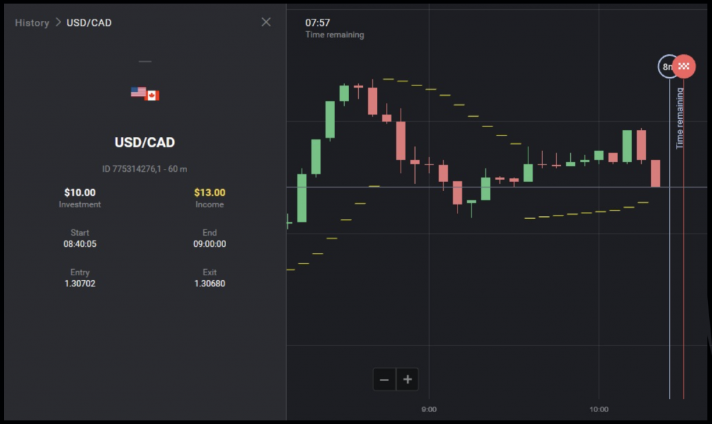 Binomo - Result of trading 2st order