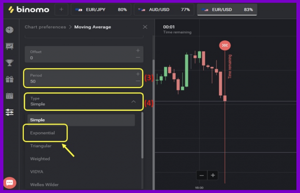 How to set up the EMA indicator in Binomo