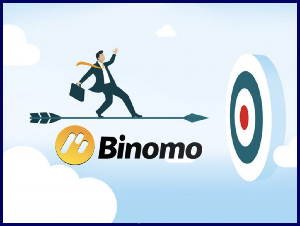 How To Trade In Binomo For Beginners How To Trade In Binomo For Beginners