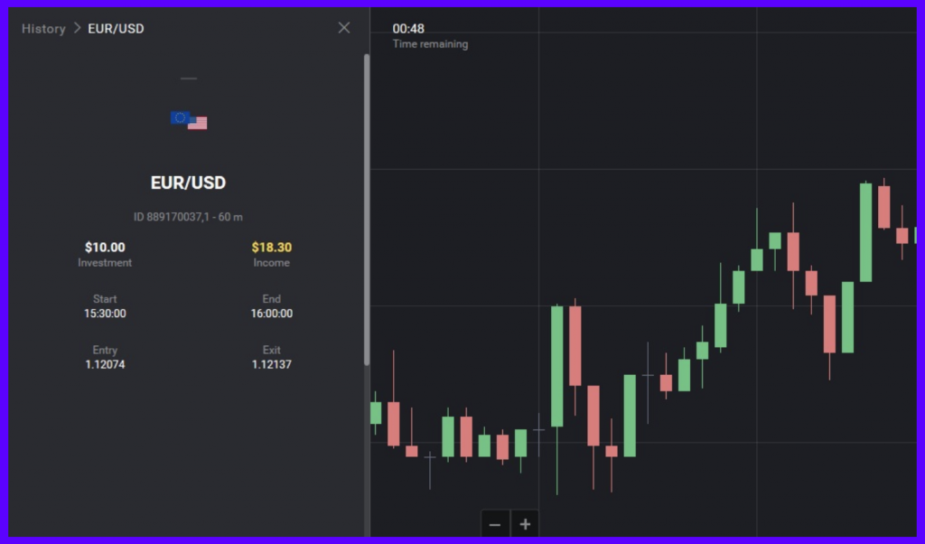 Some Entry Points When Opening Options In Binomo -  Result